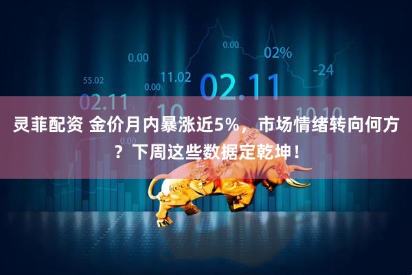 灵菲配资 金价月内暴涨近5%，市场情绪转向何方？下周这些数据定乾坤！